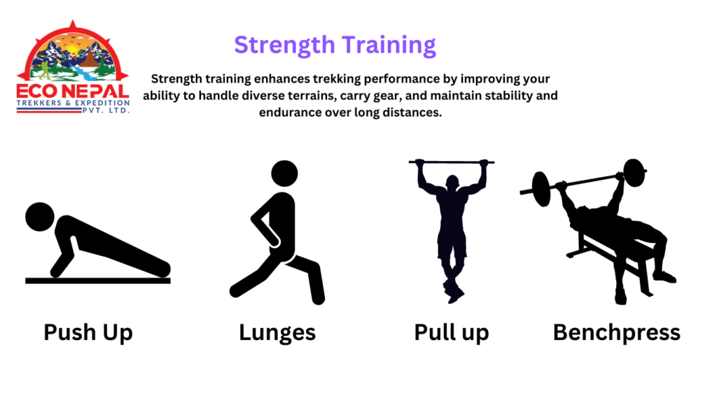 Strength Training For Everest Base Camp Trek