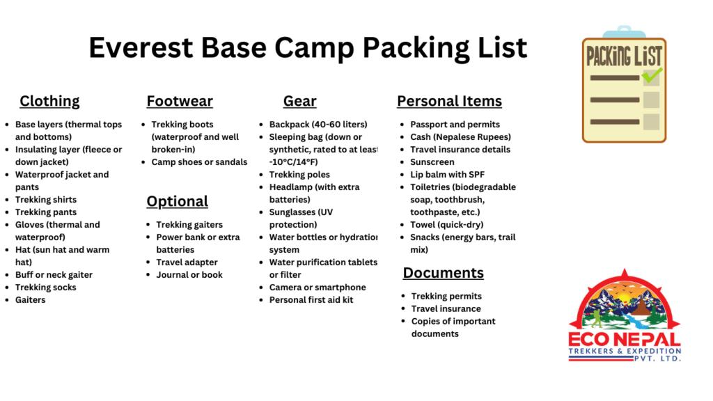 Pack Essential Clothing And Gear Items foe Everest Base Camp Trek