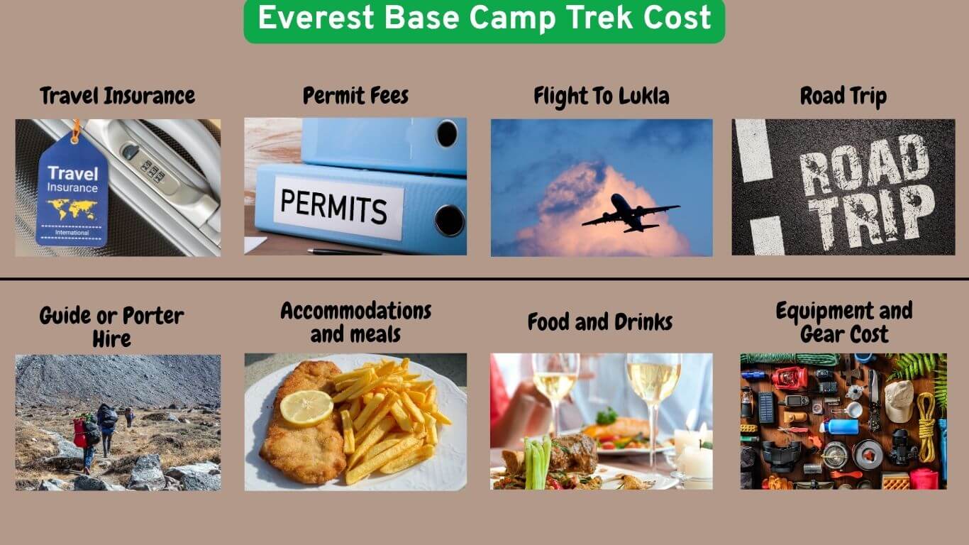 Everest Base Camp Trek Cost