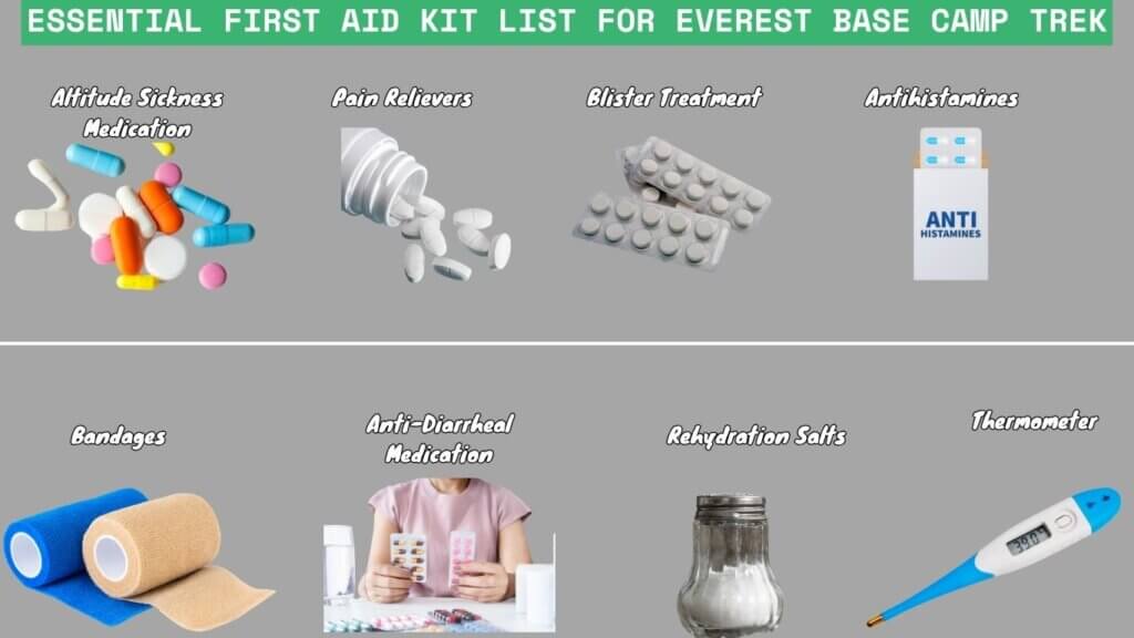 Essential First Aid Kit list for Everest Base Camp Trek
