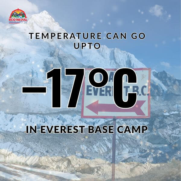 temperaturee in everest base camp