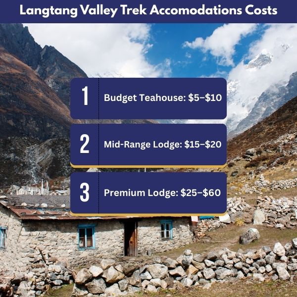 Langtang Valley Trek Accomodations Costs