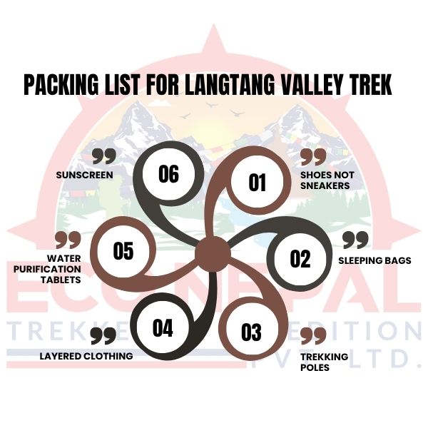 Langtang Valley Trek Packing List