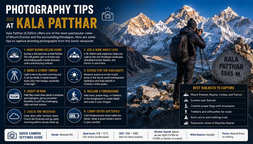 Photography Tips for Kala Patthar